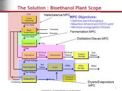 1660320378110 1111 Miw Fig1 1660320378110 1111 Miw Fig1