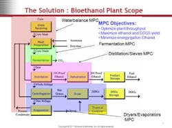 1111_MIW_fig1 1111_MIW_fig1