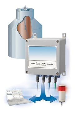 1103_maintenance_fig5_acoustic_monitoring 1103_maintenance_fig5_acoustic_monitoring