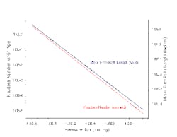 1106_insites_fig1 1106_insites_fig1