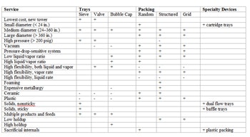 1660320395948 1109 Insites Table1 Small