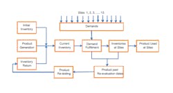 1102_miw_figure1 1102_miw_figure1