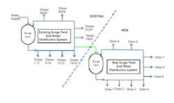 1102_miw_figure3 1102_miw_figure3