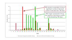 1102_miw_figure2 1102_miw_figure2