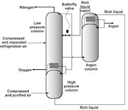 1108_miw_fig2 1108_miw_fig2