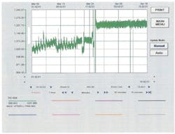 1108_miw_fig3 1108_miw_fig3