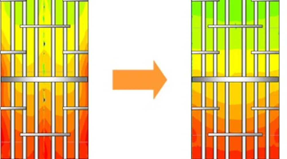 Debottleneck Process Debottlenecking Takes A Broader View | Chemical Processing | Chemical ...