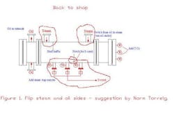 Fig1-Flipsides_2000 Fig1-Flipsides_2000