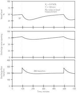 1660320409997 1111 Instrumentation Fig2 1660320409997 1111 Instrumentation Fig2