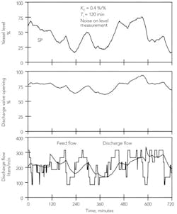 1111_instrumentation_fig3 1111_instrumentation_fig3