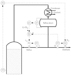 1111_instrumentation_fig7 1111_instrumentation_fig7