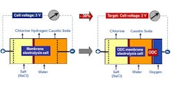 1109_inprocess_fig3 1109_inprocess_fig3