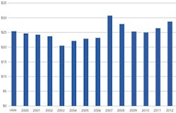 1101_cover_figure5 1101_cover_figure5