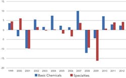 1101_cover_figure4 1101_cover_figure4