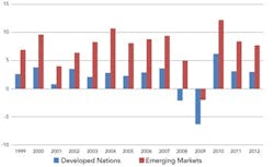 1101_cover_figure3 1101_cover_figure3