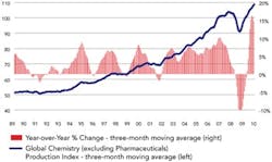 1101_cover_figure2 1101_cover_figure2