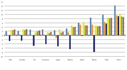 1101_cover_figure1 1101_cover_figure1