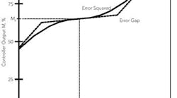 1660320437652 1108 Instru Fig5 1660320437652 1108 Instru Fig5