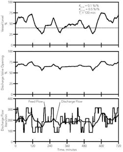 1108_instru_fig6 1108_instru_fig6