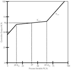 1108_instru_fig1 1108_instru_fig1