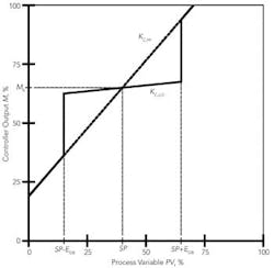 1108_instru_fig2 1108_instru_fig2