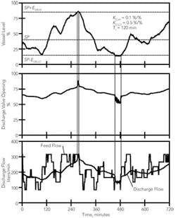 1108_instru_fig4 1108_instru_fig4