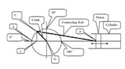 1102_operations_figure1 1102_operations_figure1