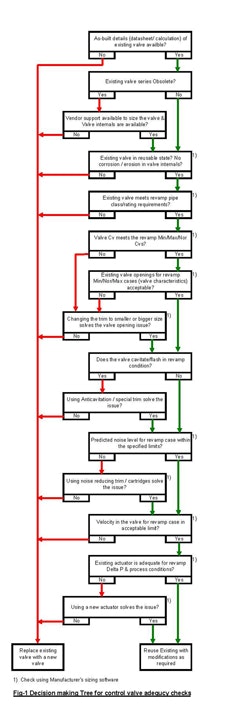 1660320442827 1106 Instruments Fig1