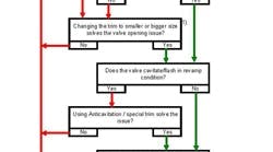 1660320442827 1106 Instruments Fig1 1660320442827 1106 Instruments Fig1