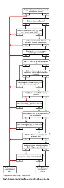1106_instruments_fig1 1106_instruments_fig1