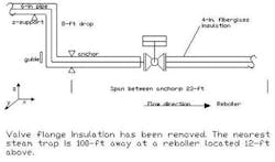 1012_puzzler_Figure_2 1012_puzzler_Figure_2