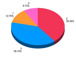 1660320488041 1004 Cover Figure6