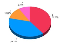 1004_cover_Figure6 1004_cover_Figure6