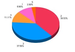 1660320492229 1004 Cover Figure3 1660320492229 1004 Cover Figure3