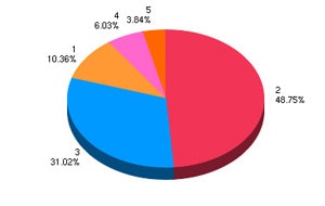 1660320493605 1004 Cover Figure2