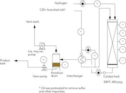 1011_puzzler_figure2 1011_puzzler_figure2