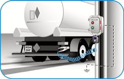 1011_operations_Figure_2 1011_operations_Figure_2