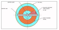 1010_solids_fig2 1010_solids_fig2