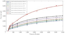 1009_fluids_fig1 1009_fluids_fig1