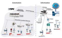 1660320540244 1009 Instrumentation Fig1 1660320540244 1009 Instrumentation Fig1