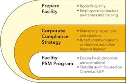 1008_operations_fig2 1008_operations_fig2