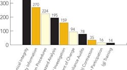 1660320545013 1008 Operations Fig1 1660320545013 1008 Operations Fig1
