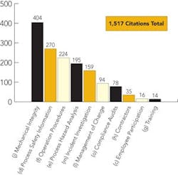 1008_operations_fig1 1008_operations_fig1