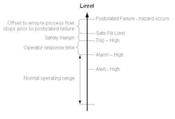 1008_instrumentation_fig2_enlarged 1008_instrumentation_fig2_enlarged
