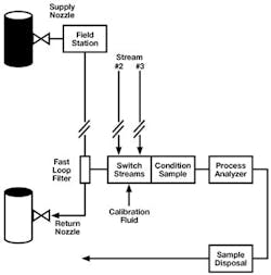 1008_fluids_fig1 1008_fluids_fig1