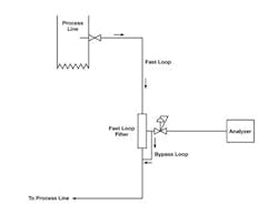 1008_fluids_fig2 1008_fluids_fig2
