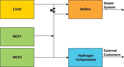 1660320561296 1008 Miw Fig 1