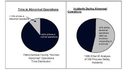 1660320566984 1007 Operations Fig1 Small 1660320566984 1007 Operations Fig1 Small