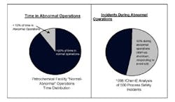 1660320566984 1007 Operations Fig1 Small 1660320566984 1007 Operations Fig1 Small