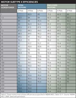 1006_design_table2 1006_design_table2